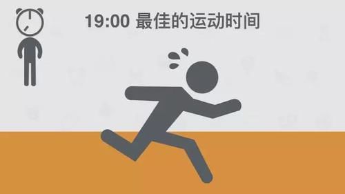 大力丸|训练再刻苦，不做好这一点，你撸铁再猛，吃大力丸都白搭！