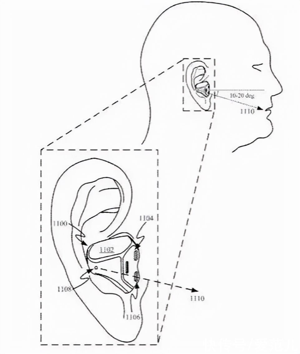 拖鞋|苹果不分左右的耳机、Google 的 VR 拖鞋，面向未来的专利被做出来了