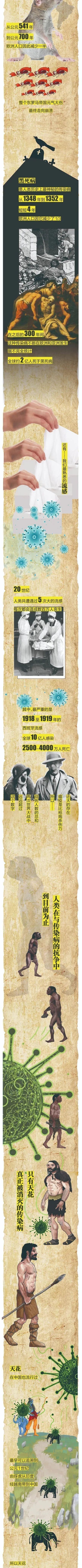 关于疫苗，这是我见过最走心的科普！