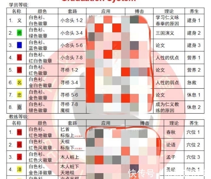 梁挺|叶问徒孙亲自演示:咏春拳真能一个打十个?