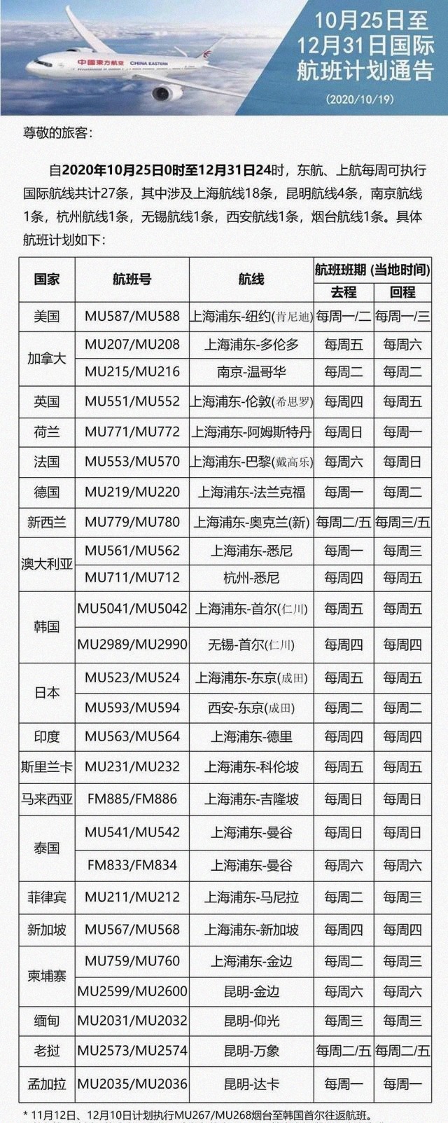 月初|各航司11-12月航班计划出炉，12月初已经余位紧张