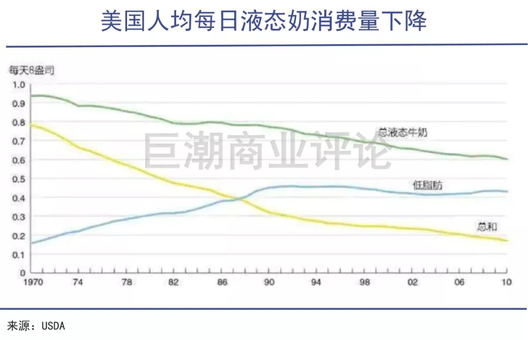 不该碰触的倒牛奶隐喻