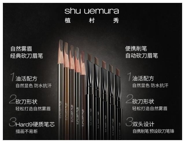 线条眉需要几天掉痂达到自然