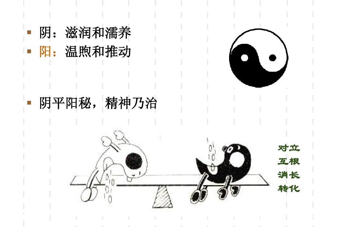 陰陽|2個助眠秘方，幫你平寒熱，調陰陽！失眠2年，只因“上熱下寒”