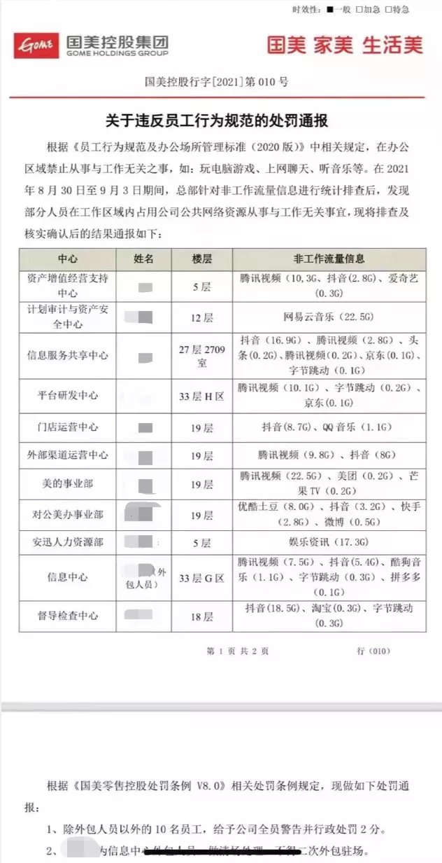 聊天记录|被公司监控的互联网人