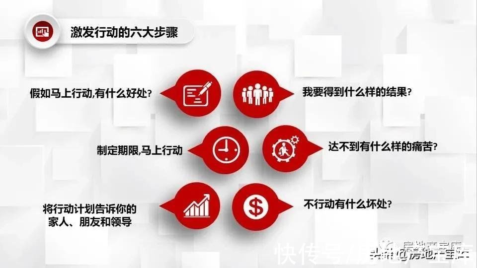 销售经理|房地产销售经理如何提高销售业绩?