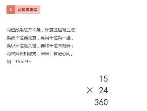 数学|超全面、超实用的20个数学顺口溜!孩子爱不释手,必须人手一份