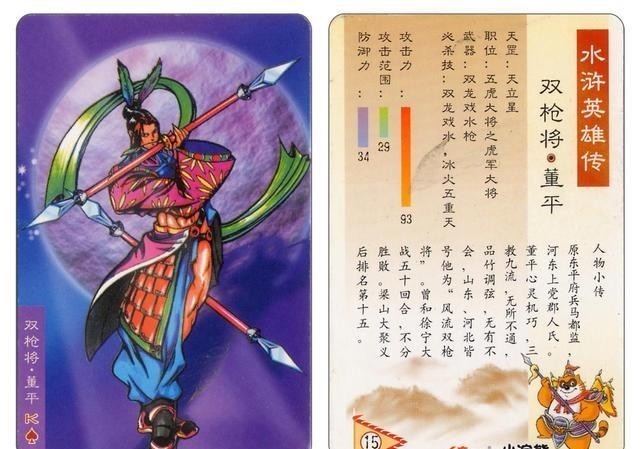 论武艺,是卢俊义厉害,还是武松厉害?