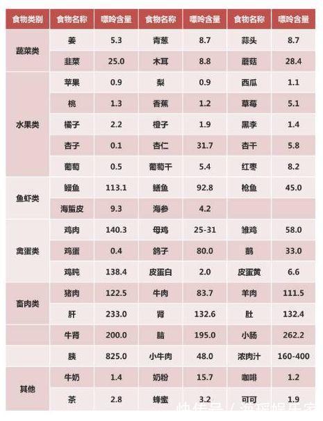 痛风发作|痛风最怕它，煮水喝不痛了！可惜很多人把它当垃圾，太可惜了