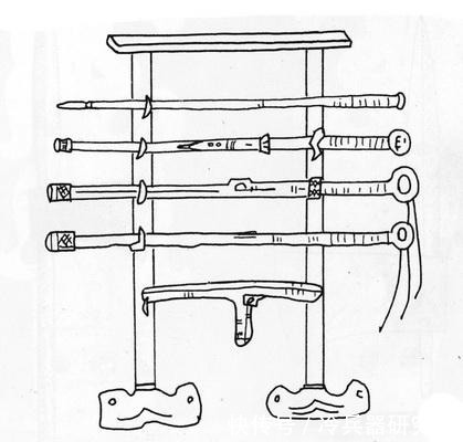 戟刺|商代出现的戟，跟吕布的方天画戟有关系吗？为何到清代却无人能识