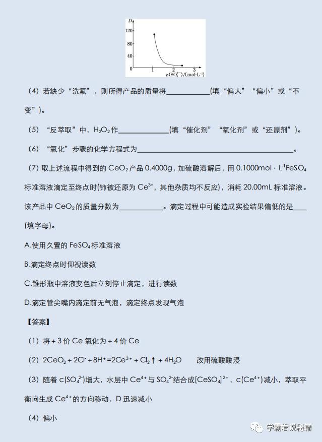 高三|高三强化突破训练：关于化学推断题复习，考前练一练，至少多拿10分！