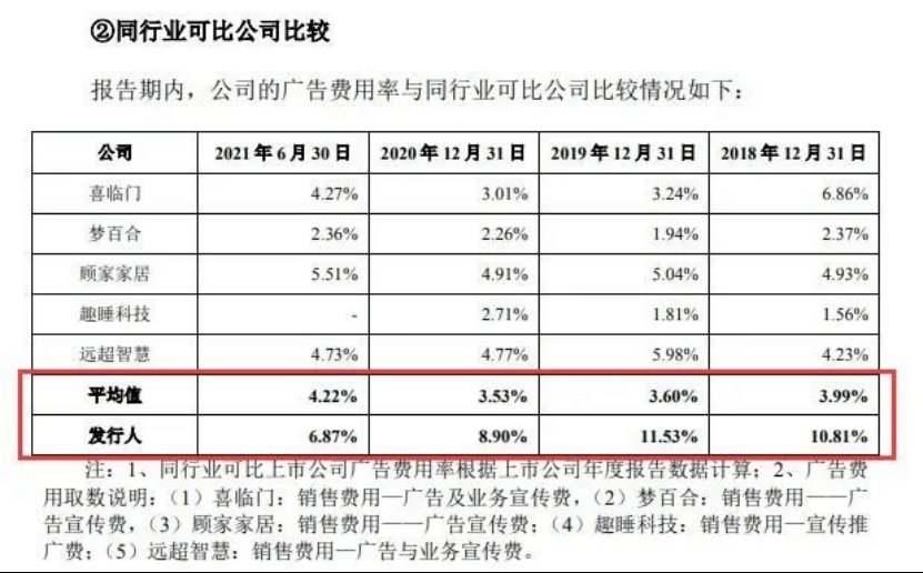 品牌|火了12年，＂假洋鬼子＂终于翻车了