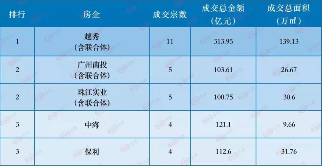 国之大者⑩|南沙城投：湾区速度| 南沙城投