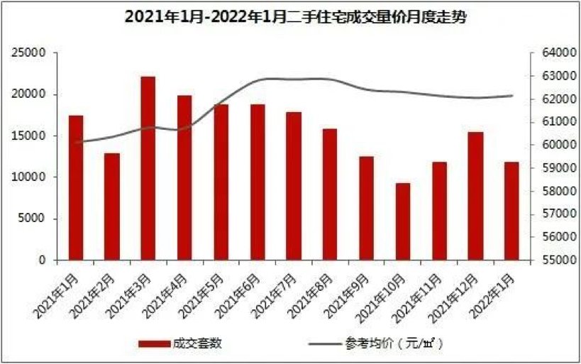 宅地|入账480亿！22家房企激战北京土地第一拍，绿城豪掷98亿连下三城