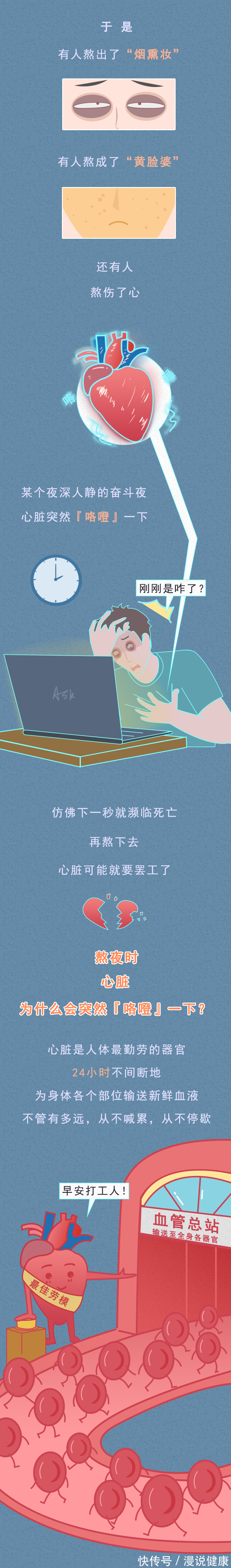 危害|每一个熬夜的人,实则拿命去放纵?熬夜的危害,这张图告诉你答案