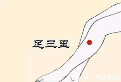 克星|风湿痛、风痛折磨,分享三个痛风克星艾灸穴位