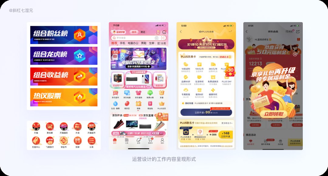 这里看，你一定要了解的运营知识