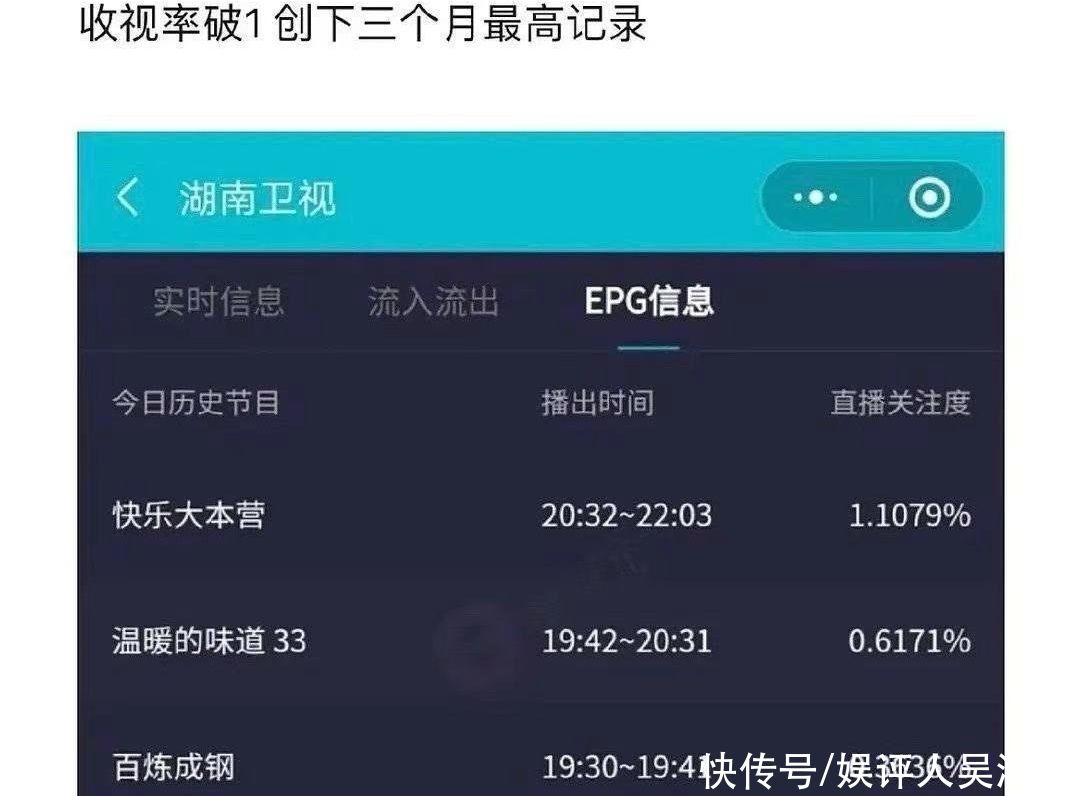 力丸|《快乐大本营》牺牲3个日本明星的利益，收视率创下3个月最高纪录