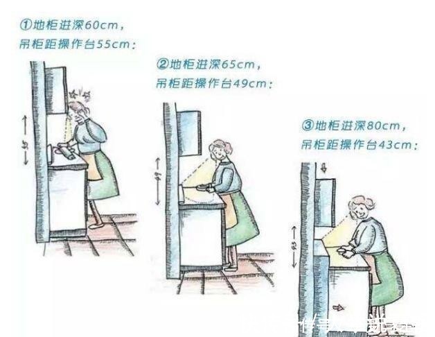 错误|装毁新房的14条教训错误,浪费钱不说还不实用!