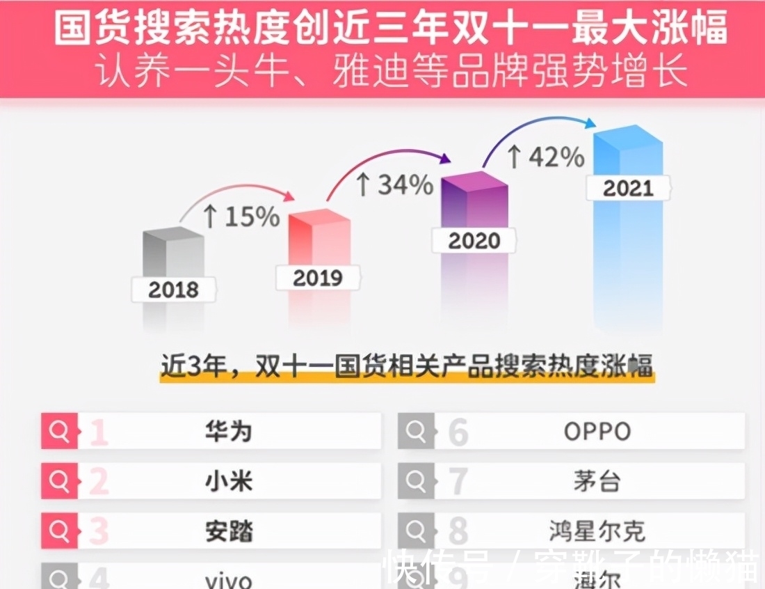 百丽 究竟谁在穿国产鞋?安踏、百丽公布实情后,炸出一堆年轻人