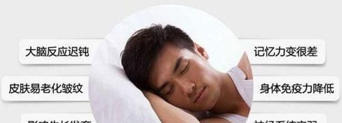 长期使用安眠药,伤身又成瘾中医治失眠简单、有效