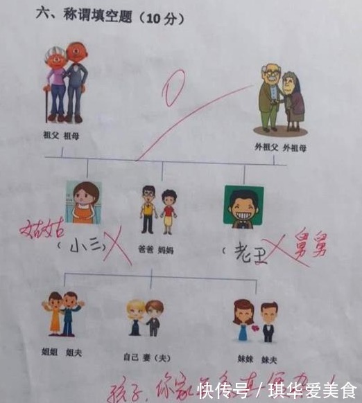 老师|小学生“倒数第一”试卷走红，老师边改边笑：不去德云社可惜了