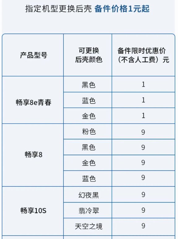 手机|华为推出手机、平板“后壳换新”服务，最低 1 元