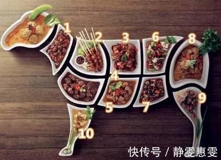 羊排|买羊肉专挑4个部位,买的是聪明人,老板一看你是行家,不忽悠你