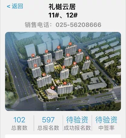 报名|裸泳的江北核心区