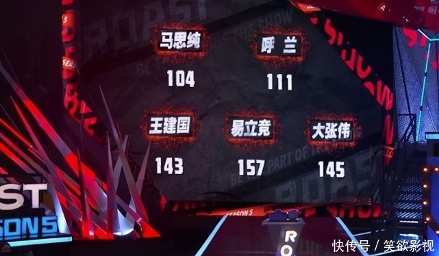 《吐槽大会》体育专场被腰斩,马思纯晋级,杨笠未被复活有原因