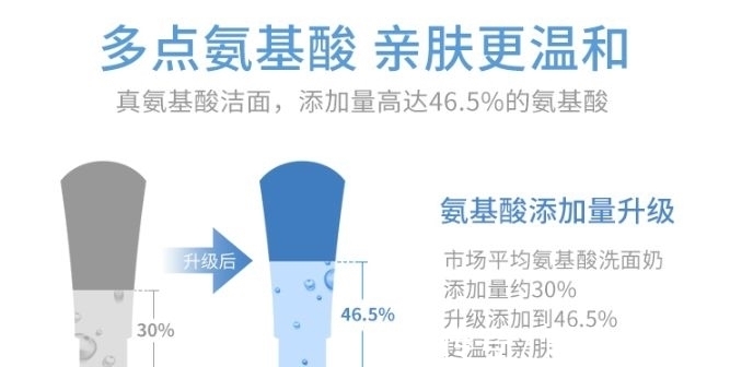 洁面|“烂脸”洗面奶终于出事了!日本已经禁用,自查有你在用的吗