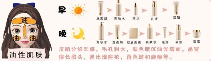 新手必备保姆级护肤知识,别错过!附加好用不贵护肤品推荐|干货 | 保姆级