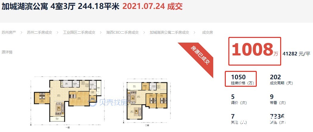 二手房|苏州一批业主涨价失败！挂牌2年卖不掉，狂降70万才成交！