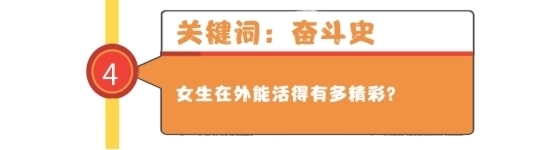 【@你】这里有一份专属指南者留学和你的2020年度报告