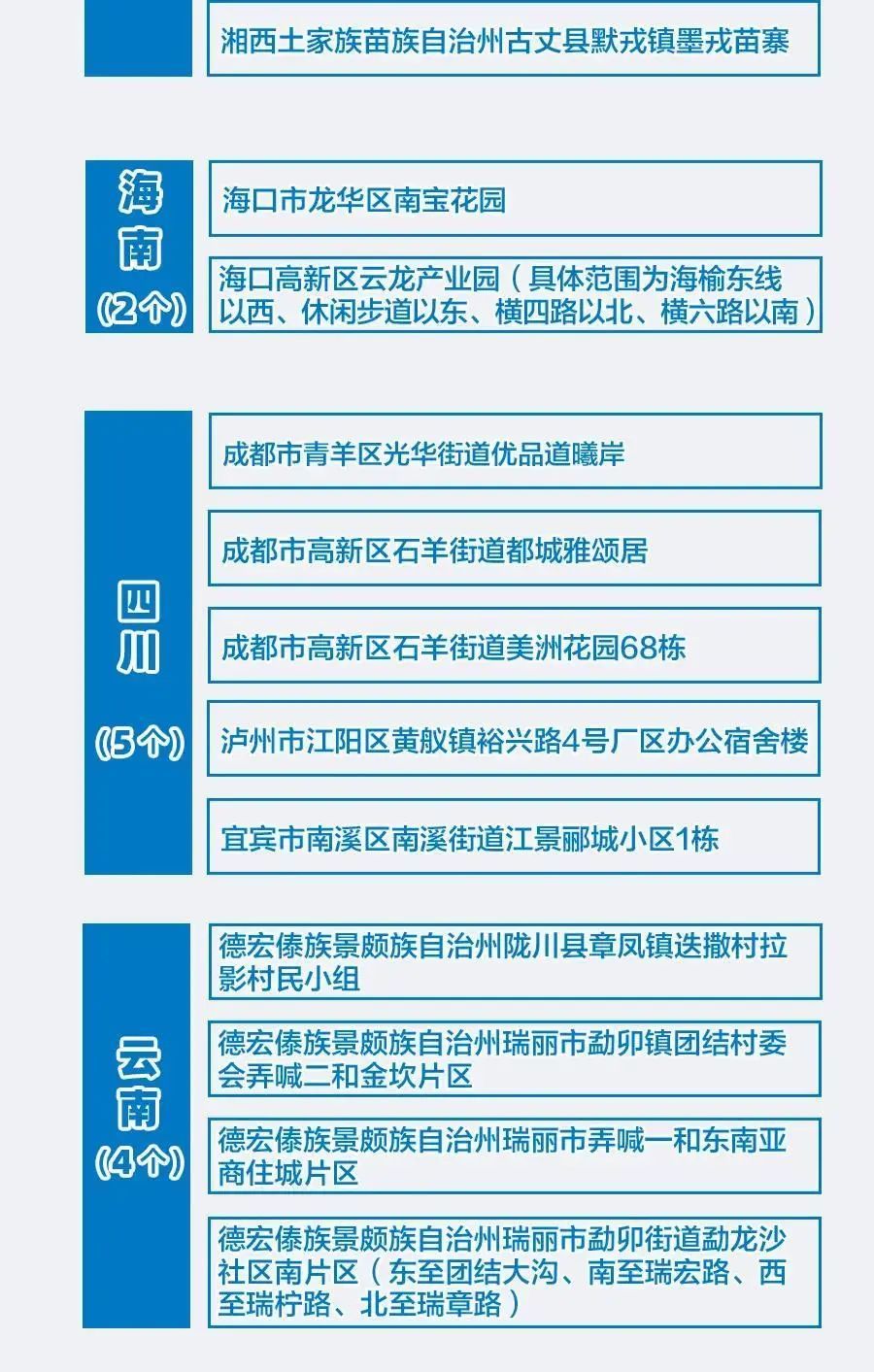 本土|本土确诊+108，其中扬州新增48例！南京一4月龄婴儿确诊