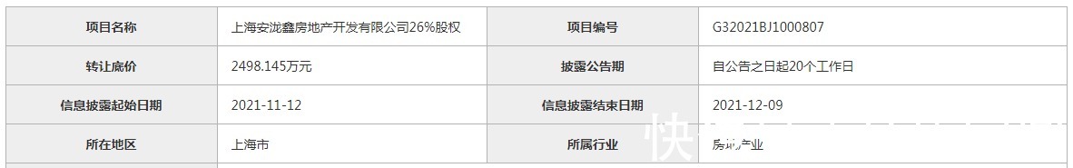 建筑面积|【楼市内参】北京:确认第五批老旧小区改造项目