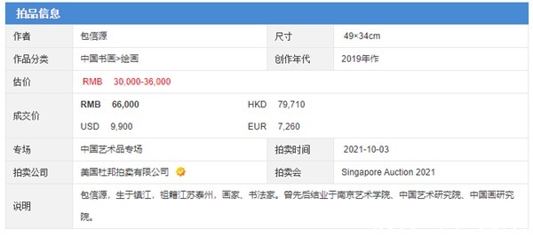 中国画！画家包信源——美国杜邦（新加坡站）拍卖成交