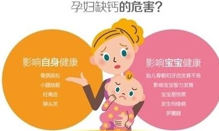 孕妈|孕妈课堂：预防胎儿畸形，这5类食物不可少！