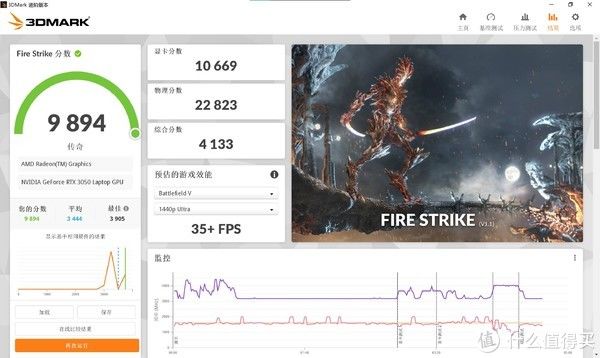 轻薄|轻薄创作体验 流畅运行3A？这轻薄本了不得 灵耀Pro14评测