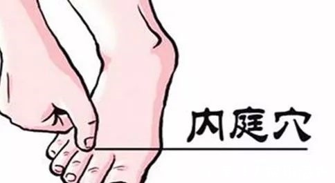 胃火|人体四把火胃火、肝火、心火、肺火!瞄准火苗,一方一穴一把火