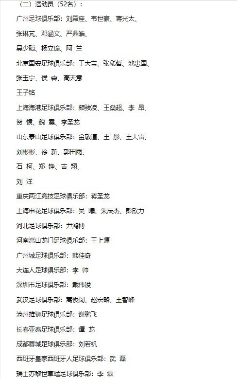 邵佳一|国足开启海选模式,世界杯之旅还能走多远
