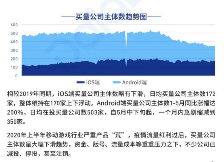 依然|被《原神》们拒绝，但55分成的渠道，依然很香？丨金口奖盘点