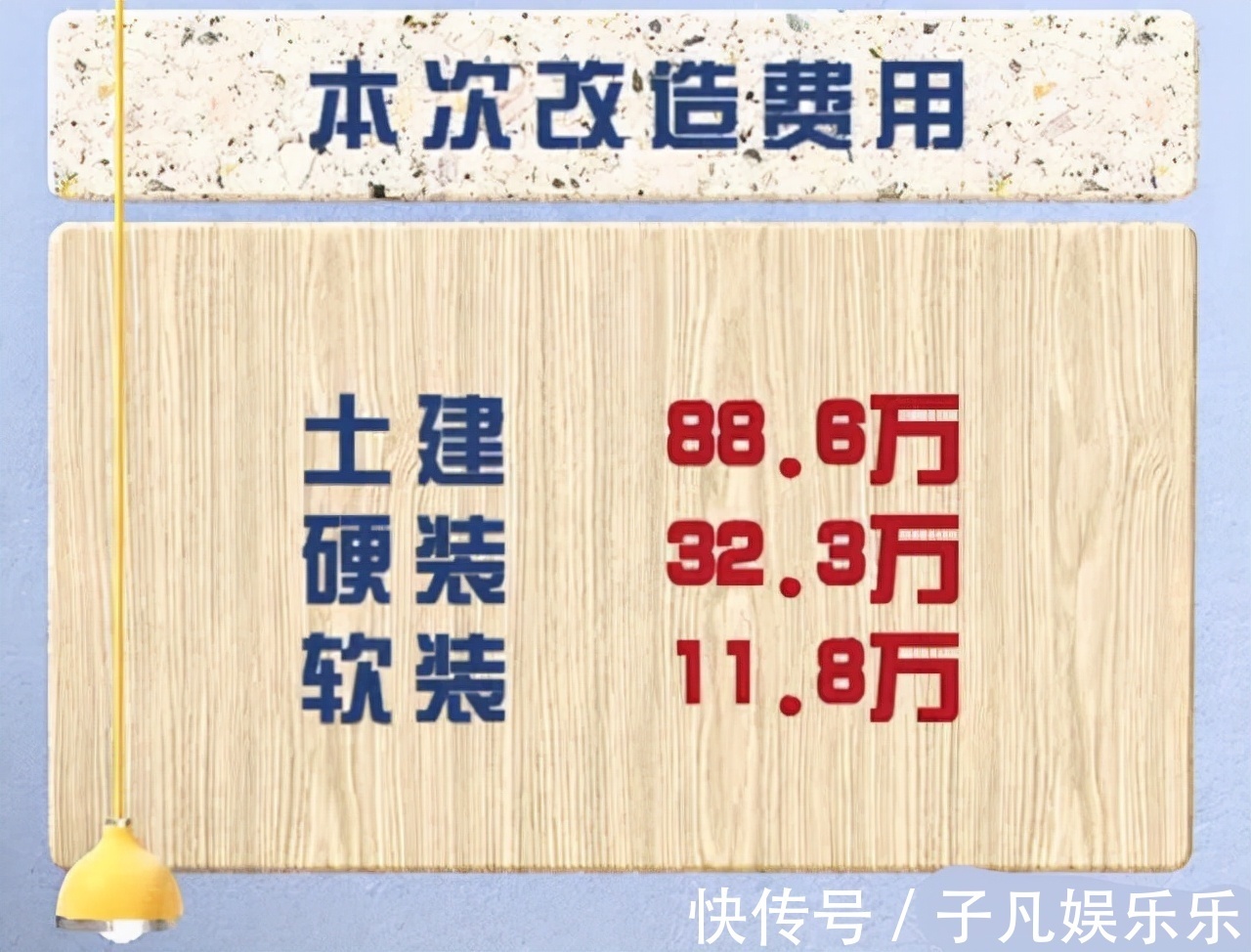 梦想改造家惹争议,花农村老人132万建了个毛坯房,网友要求退钱