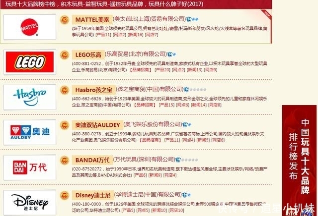 宝宝|如何掌握挑选玩具?让宝宝追着你跑!