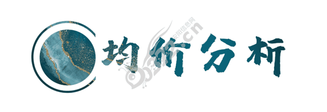 安阳|安阳汤阴7月房价 凭啥县城的房价这么有看头?