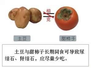  保存|建议你看完了也保存下，好多人花100万也买不来这张表！受益！