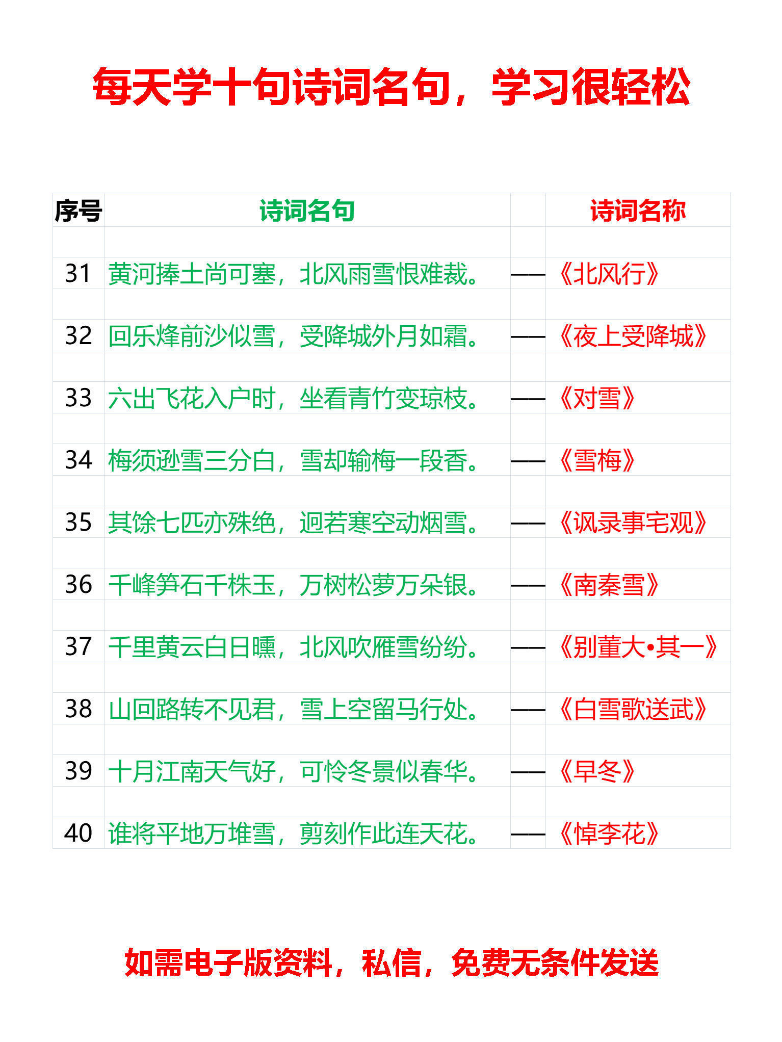 小学必背描写冬天的诗词名句集锦50句，每天学10句，5天全学会