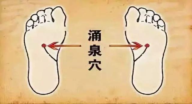 经外奇穴|人体5大黄金穴，经常揉的人，老的特别慢