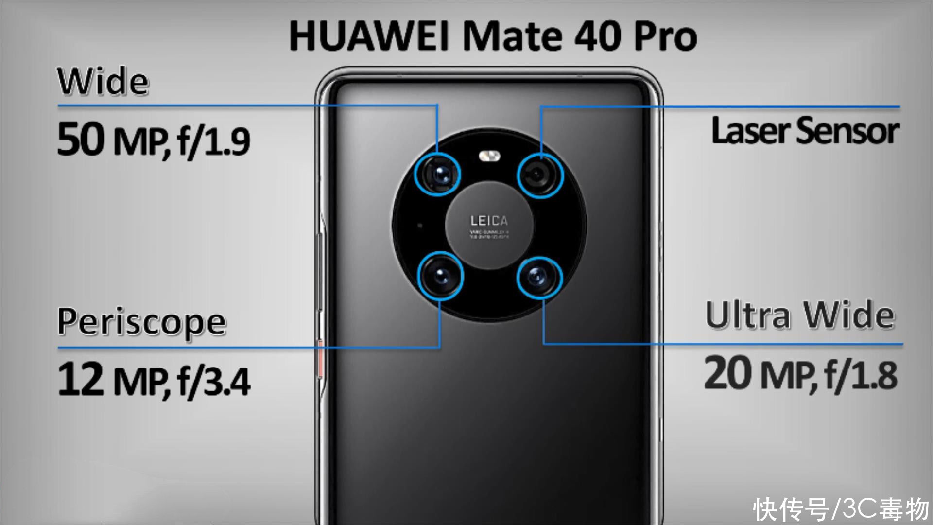 电池容量|荣耀Magic3Pro换壳华为Mate50Pro？Mate40Pro不服：比一比才知道