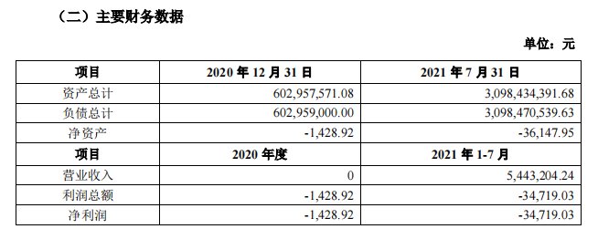 龙湖地产|中公教育拟5100万元转让子公司51％股权，龙湖地产旗下公司接盘